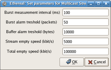 multicast_parameters.png