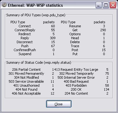 Stats-Proto-WSP.jpg